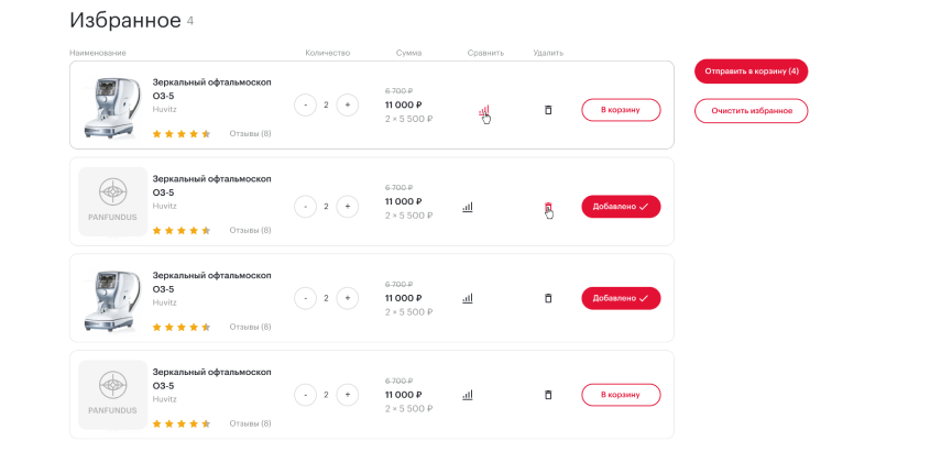 Каталог брендов