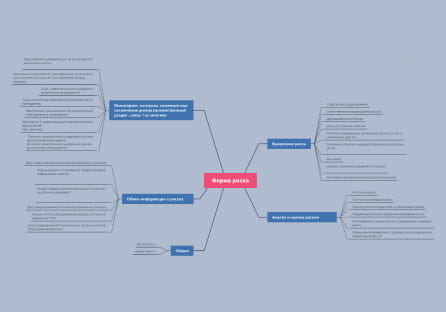 Описание системы управления