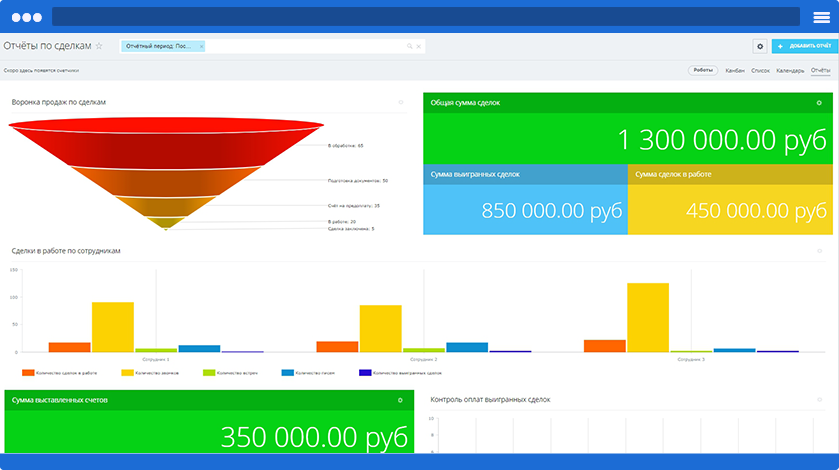 Просмотр информации по лидам в форме отчётов